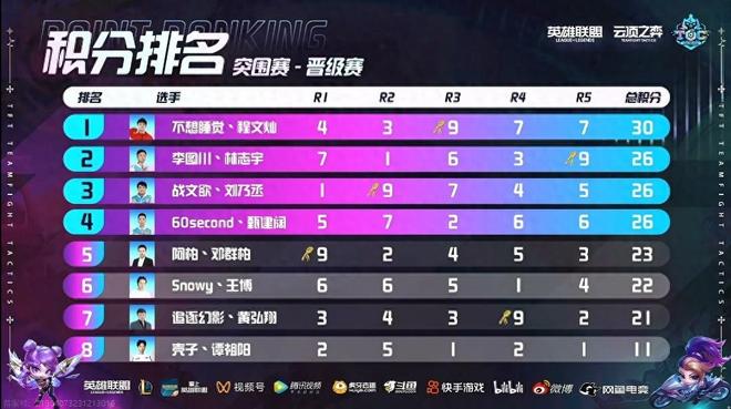 许利民的执 许利民的执